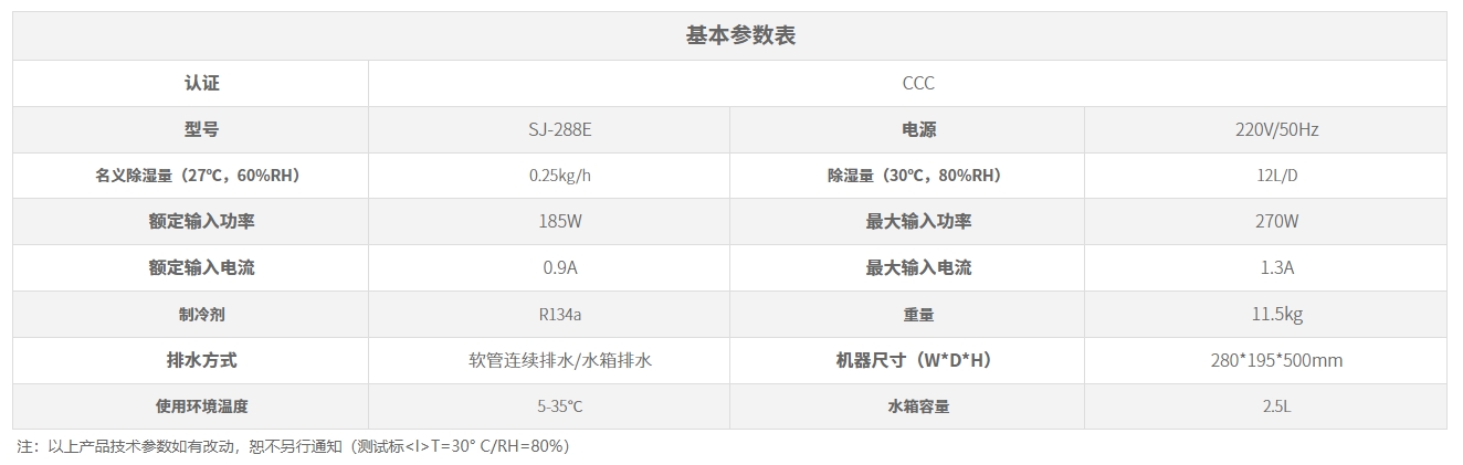 SJ-288E.png SJ-288E.png